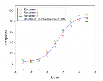 Concatenate Fit with Multi Data 01.png