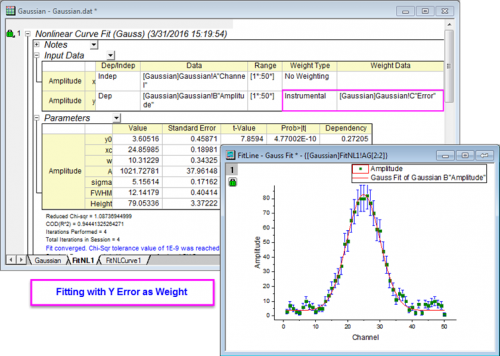 Fitting with Errors and Weighting 02.png