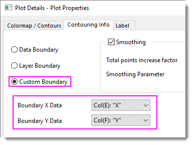 Contour actual data boundary PD.png