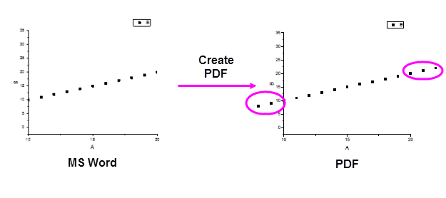 Export pdf fails clip.png