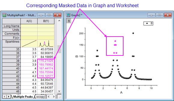 FAQ1009 masked data in wks and graph.png