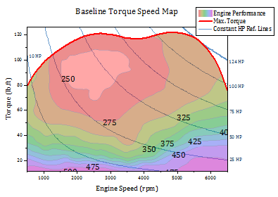 Add Contour Label 01.png