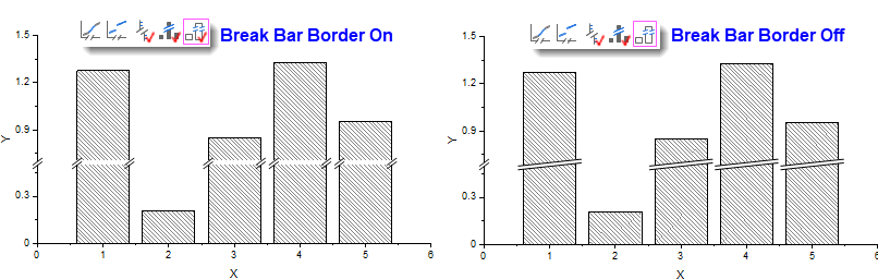 FAQ1061 add break symbol bar.png