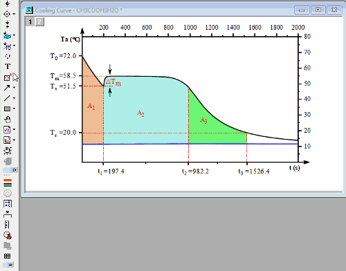 Text tool equation.gif
