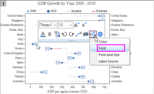 Change Font Size Simultaneously FAQ 1178 1.png