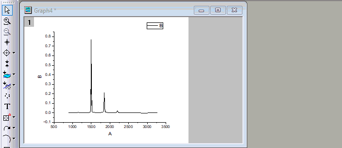 How to color regions in lineplot 03.gif