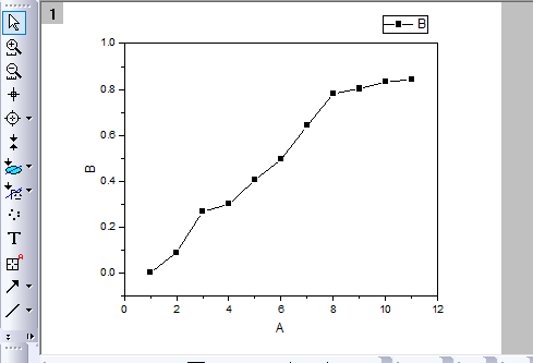 Create zoom graph.gif