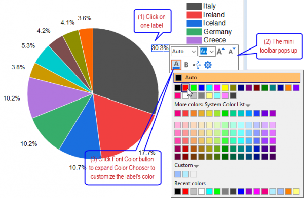 MiniToolbar EditFontColor.png