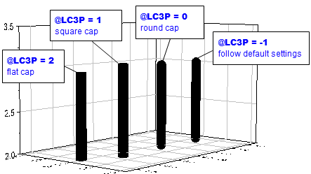 Make line end square lc3p.png