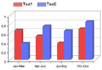 3D side by side bar sample.png