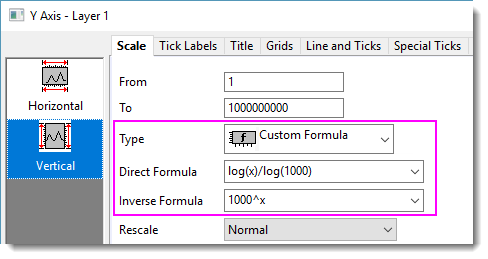 Log 1000 axis scale.png