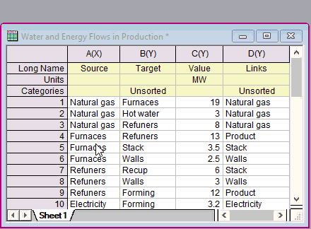 Show category indices.gif