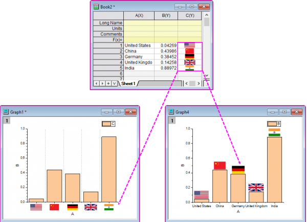 Image as Labels 01.png