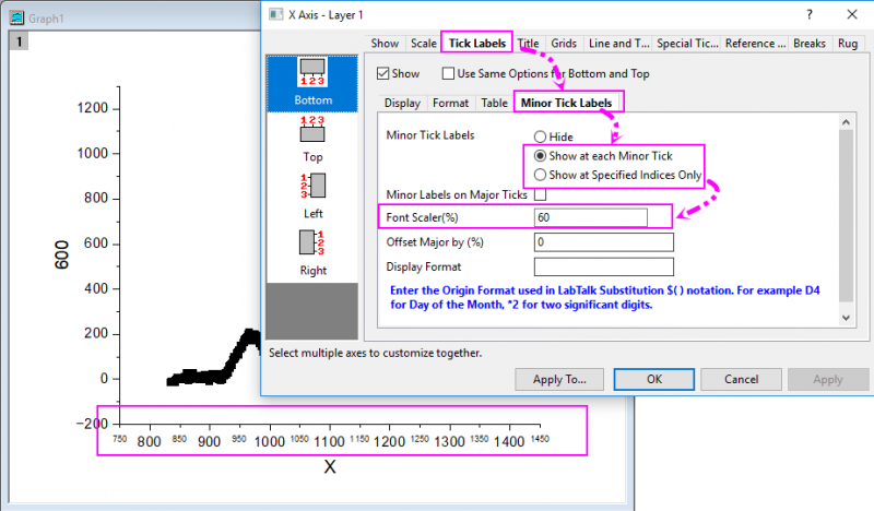 Minor Tick Labels FontSize.png