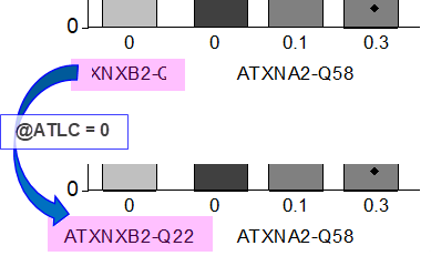 Disable clipping table label.png