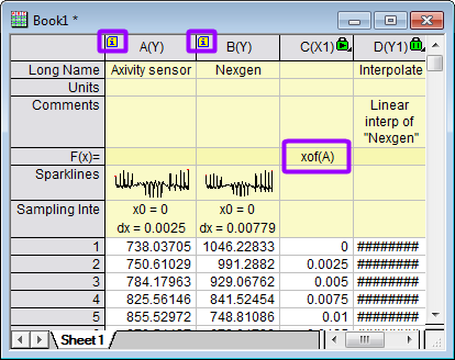 Syn Two Signals SampleInt.png