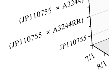 3D Graph Text AA.png