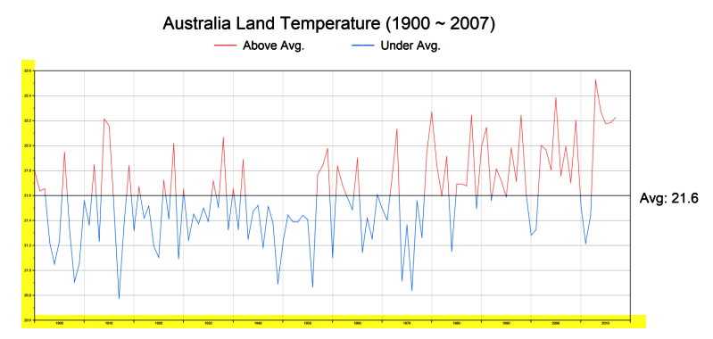 FAQ 1157 export small tick label.png