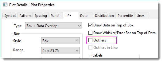 Box chart duplicated points.png