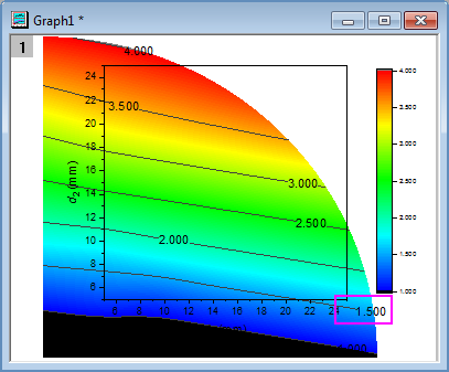 Contour label disappear.png