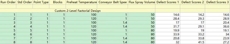 DOE Analyze Variability Input Exp.png