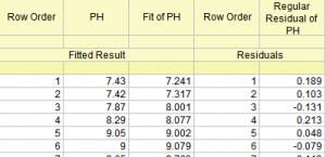 DOE Fitted Results.png