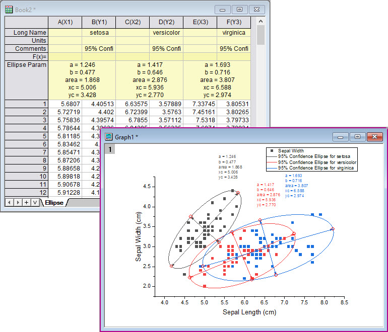 2D Confidence Ellipse 04.jpg