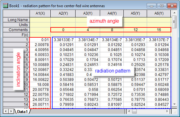 Plot Antenna Pattern Data.jpg