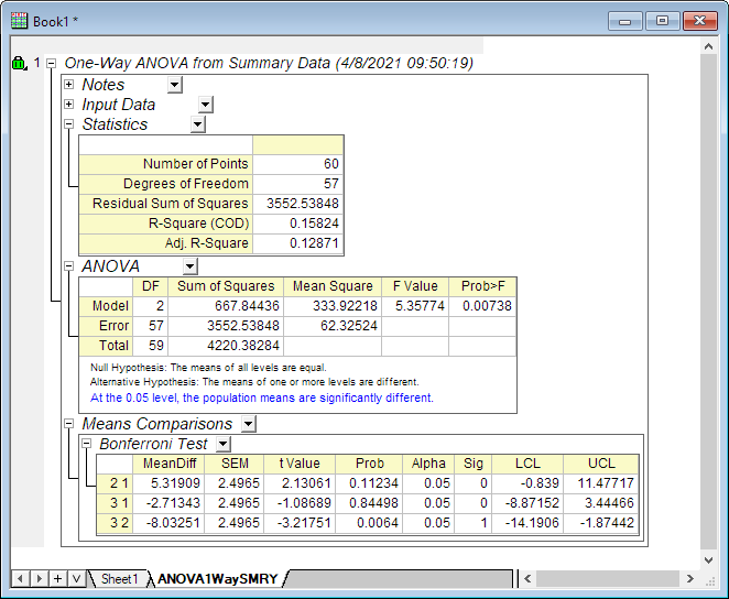 ANOVA Summary 03.png
