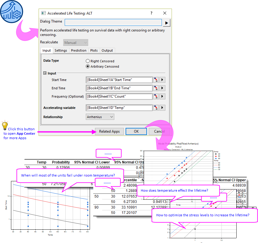 SA Accelerated Life Testing.png