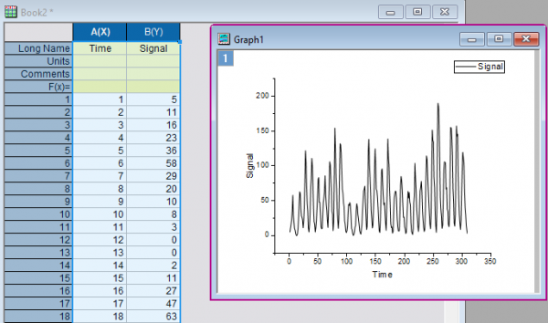 Stationarity Test Data.png