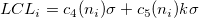 LCL_i=c_4(n_i)\sigma+c_5(n_i)k\sigma LCL_i=c_4(n_i)\sigma+c_5(n_i)k\sigma