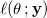 \ell ( \theta \,;\mathbf {y} )
