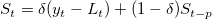 S_t = \delta (y_t - L_t) + (1- \delta)S_{t-p} S_t = \delta (y_t - L_t) + (1- \delta)S_{t-p}
