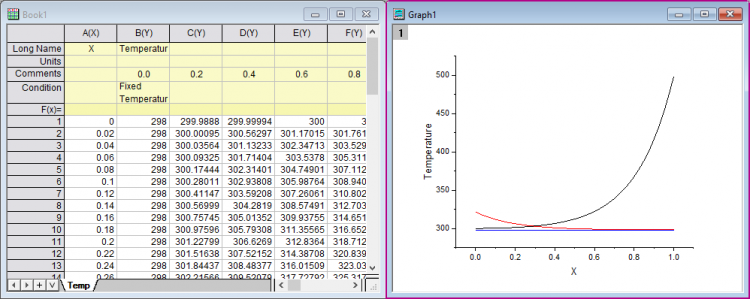 Animate Plots in Layer 01.png