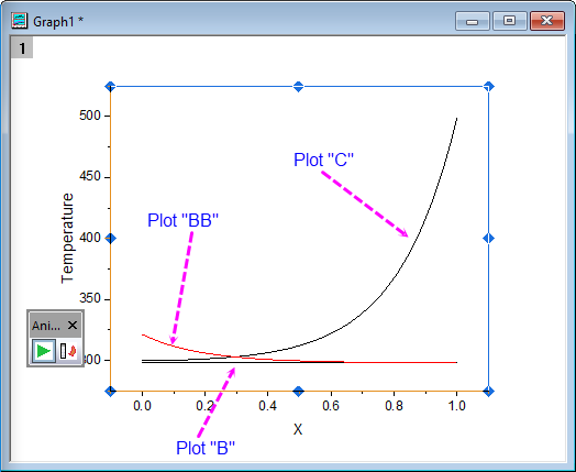 Animate Plots in Layer 05.png
