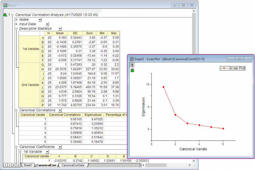 Canonical Correlation Analysis 04.png