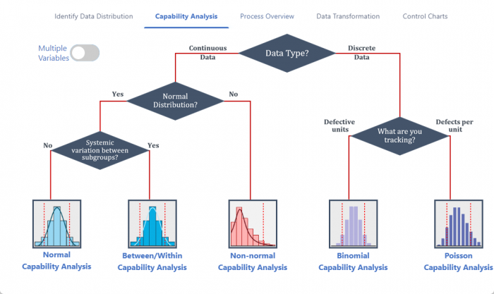 CA Decision Tree.png