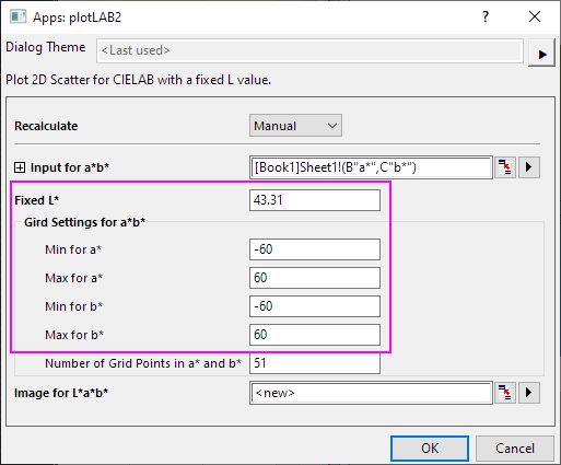 Chromaticity Diagram LabPlot 03.png