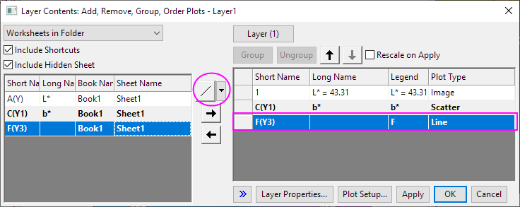 Chromaticity Diagram LabPlot 05.png