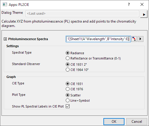 Chromaticity Diagram PL 02.png