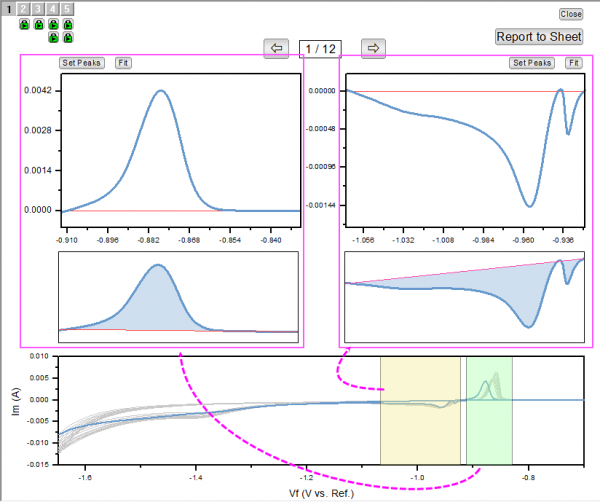 Cyclic Voltammetry 03.png