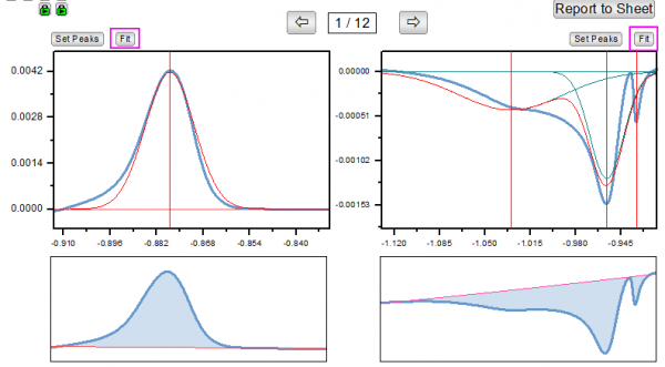 Cyclic Voltammetry 05.png