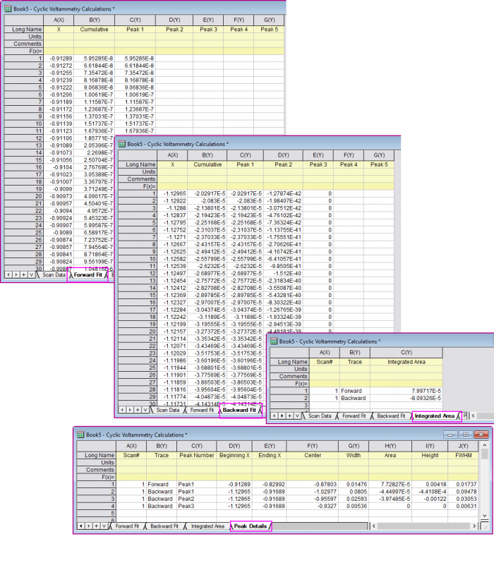 Cyclic Voltammetry 06.png