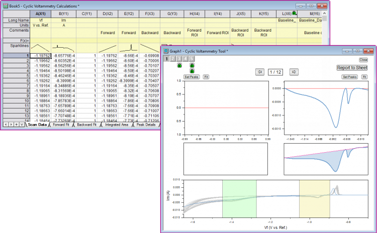 Cyclic Voltammetry 02.png