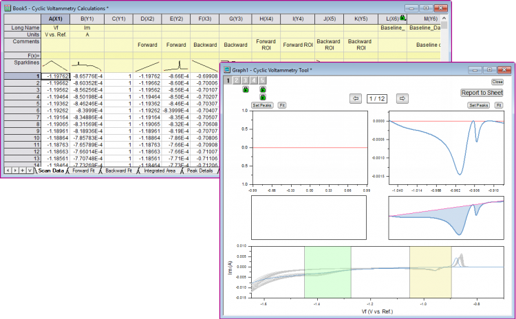 Cyclic Voltammetry 02.png
