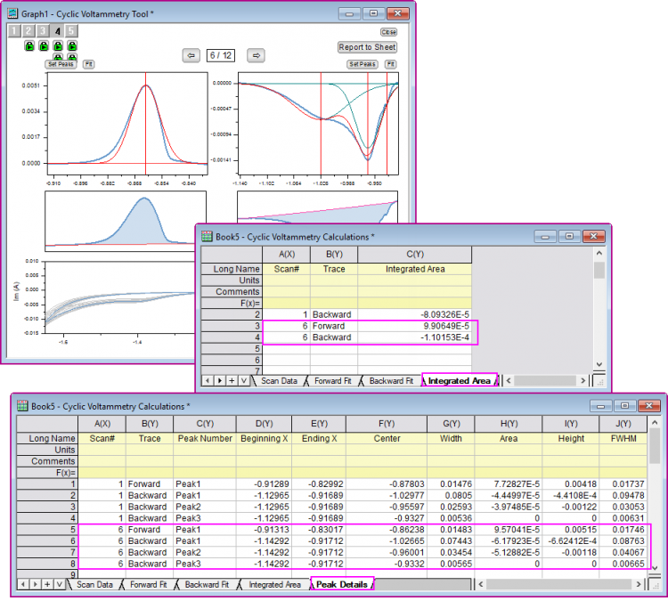 Cyclic Voltammetry 07.png