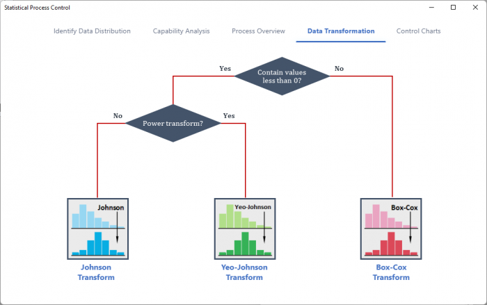 DT Decision Tree.png