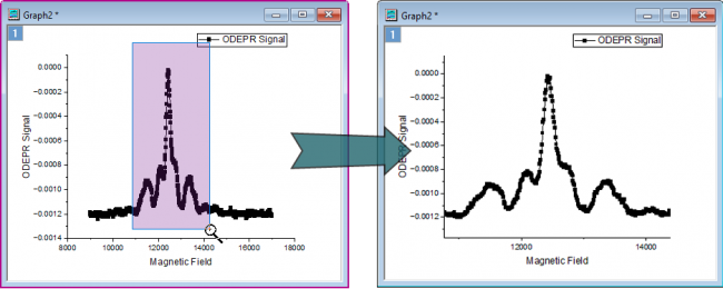 Extract XY Data from Graph 03.png