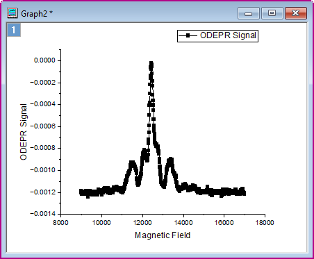 Extract XY Data from Graph 02.png